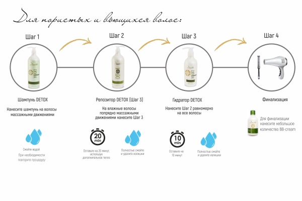 detox-2 detox-2