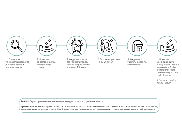 nabor-dlya-pilinga-kozhi-golovyi-tashe-professional-scalp-care