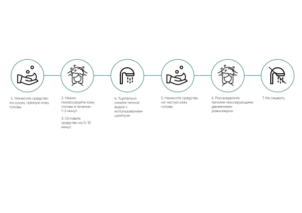 nabor-dlya-uvlazhneniya-i-pitaniya-suxoj-i-chuvstvitelnoj-kozhi-golovyi-tashe-professional-(1)