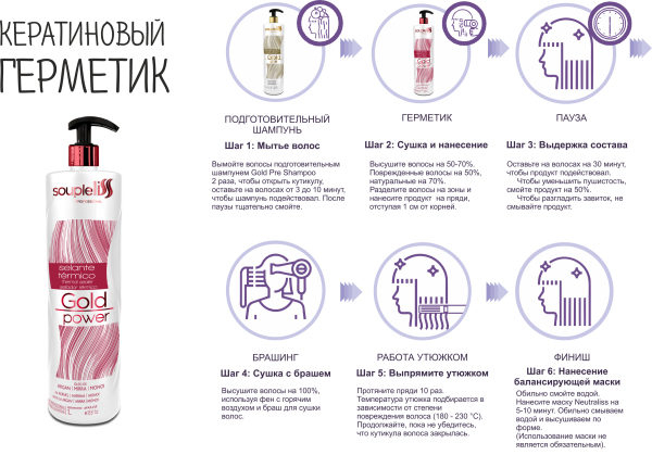 germetik
