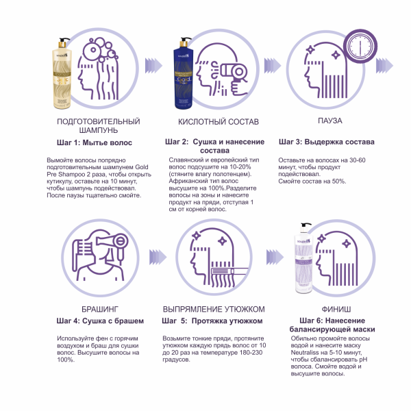 gold-free-min-(1) gold-free-min-(1)