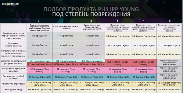 Снимок экрана 2024-05-05 в 07.11.12